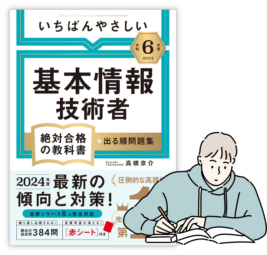 多くの図版を用いた解説と過去問の参考書