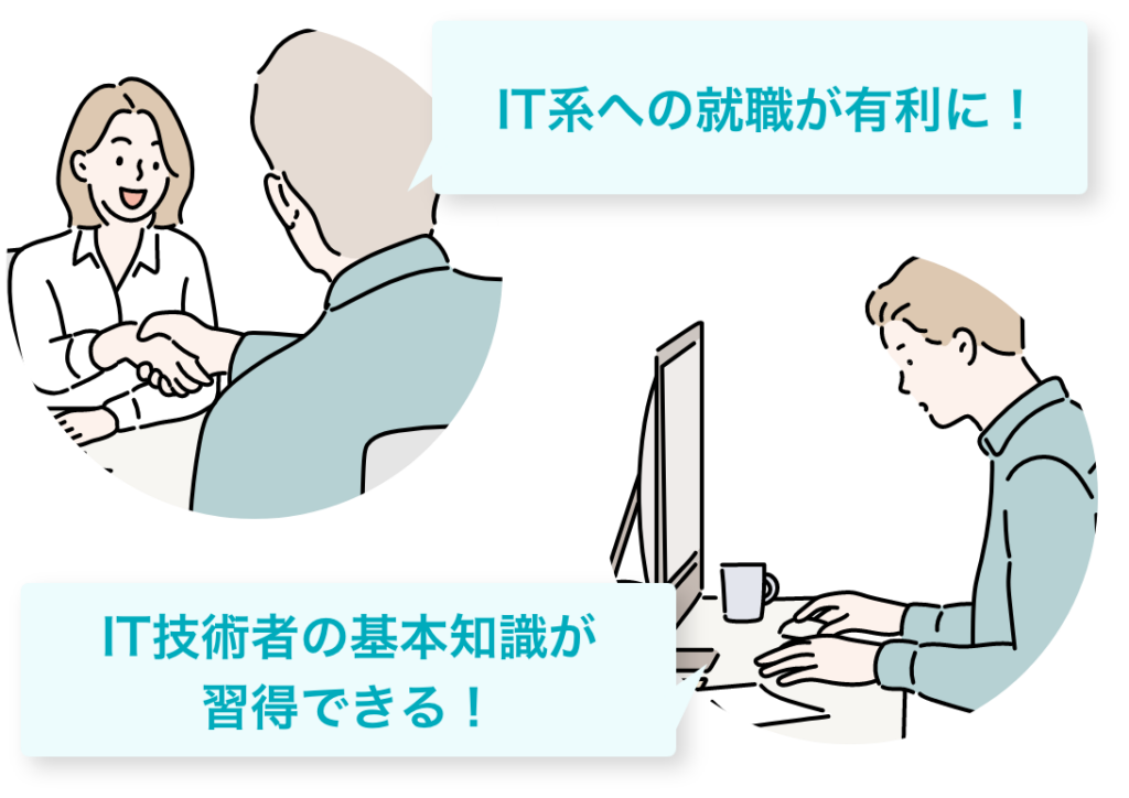 基本情報技術者試験を最短合格！ | いちばんやさしい 基本情報技術者