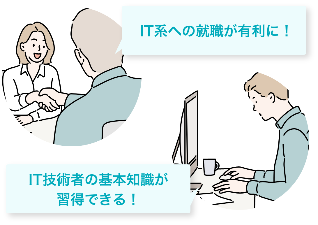 基本情報を最短合格！最新500問の過去問（解説付き）アプリを提供 | いちばんやさしい 基本情報技術者 情報サイト